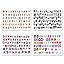 181pcs / 4 Sheets Retro Alphabet Stickers, Vintage Scrapbook Sticker English Alphabet Number Symbol Label Decals Aesthetic Letter Sticker for Scrapbooking DIY Crafts Artistic Journaling